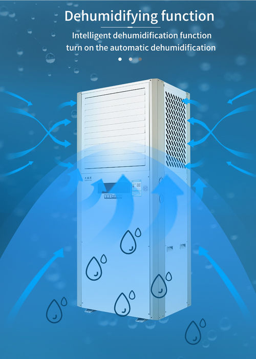 Het laatste nieuws van het bedrijf over Industriële energiebesparende airconditioningsoplossing voor grote ruimtes