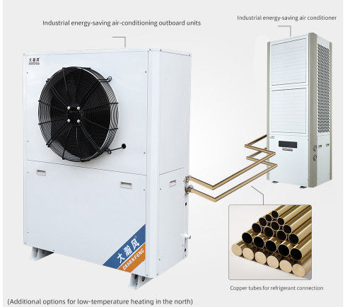 Het laatste nieuws van het bedrijf over De opmerkelijke kenmerken van Dahanfeng Industrial airconditioner